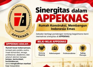 APPEKNAS Perkokoh Gotong Royong Dunia Konstruksi untuk Masa Depan Indonesia